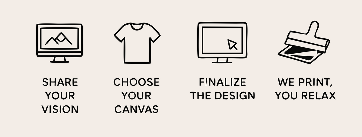 How Custom Printing Works in Nashville | Thread + Ink